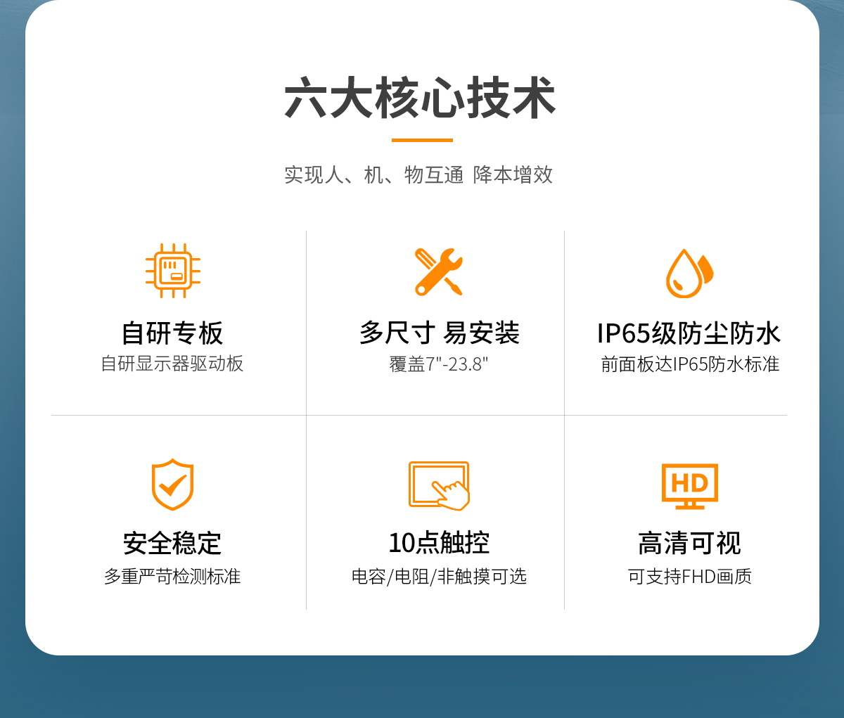 Z系列外嵌式工業(yè)顯示器(圖2) 創(chuàng)騰翔-Z系列外嵌式顯示器_02.jpg