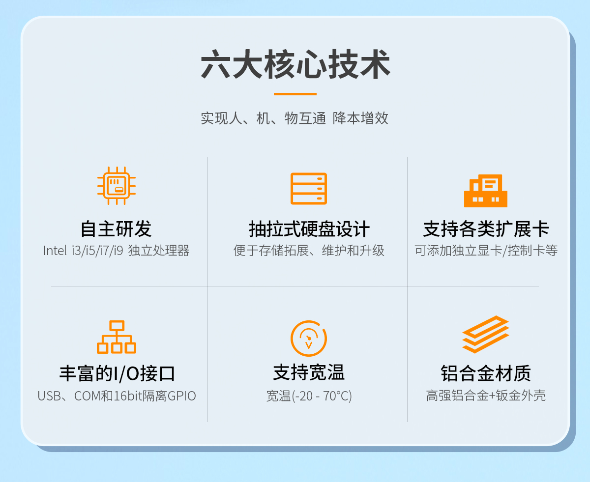 Z系列工控機(jī)A款(圖2) Z系列工控機(jī)A款詳情-最新_02.jpg