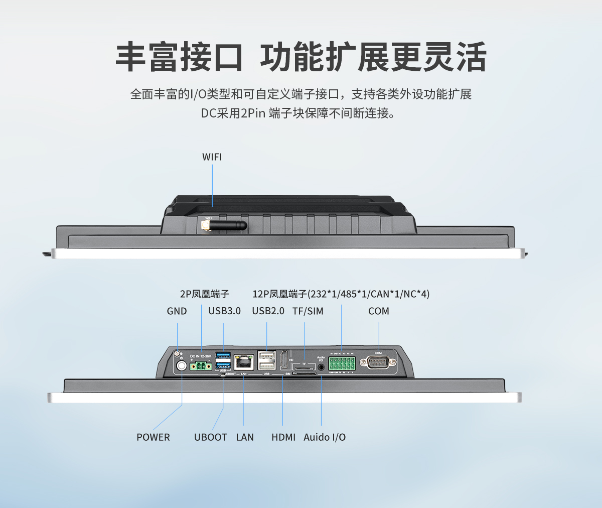 壁掛式ARM架構(gòu)一體機(jī)(圖7) 創(chuàng)騰翔-Z系列壁掛桌面式ARM架構(gòu)一體機(jī)-詳情_07.jpg
